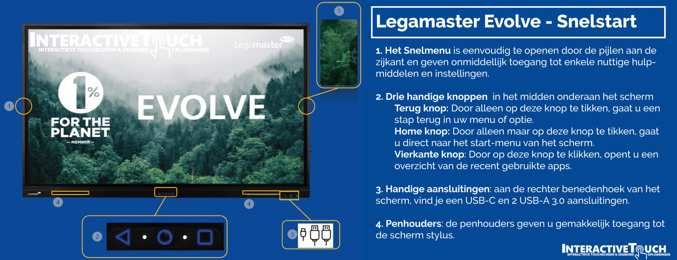 Legamaster-Evolve-how-to-Interactivetouch-legamaster-kopen-achter-fr-nl